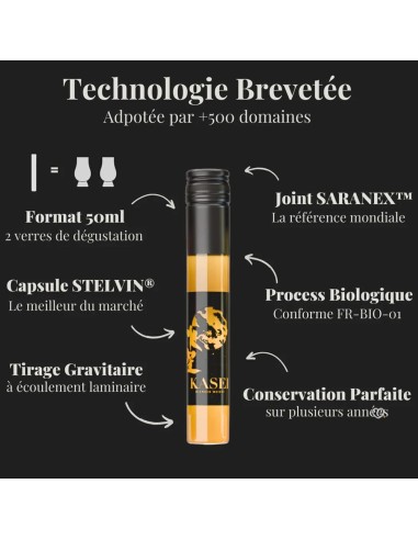 Calendrier de l'avent 2025 Whisky Et Rhum Flakon