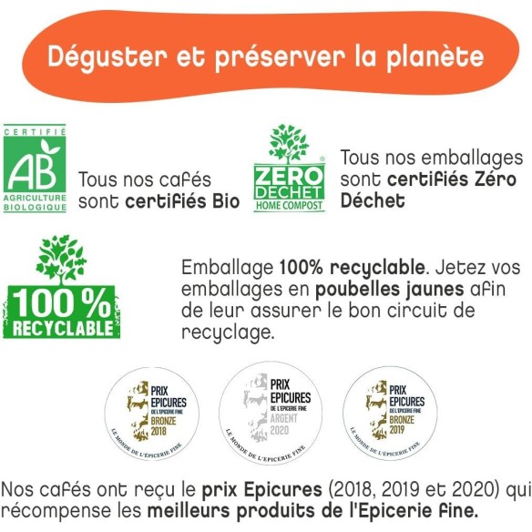 Calendrier de l'avent Café Bio 2025 - Promo..