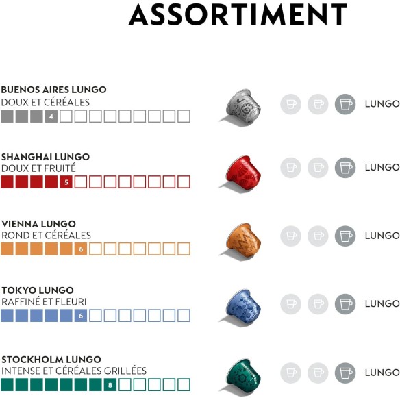 Calendrier de l'avent 2025 Cafés Bio Nespresso - Promo.. - Bienmanger