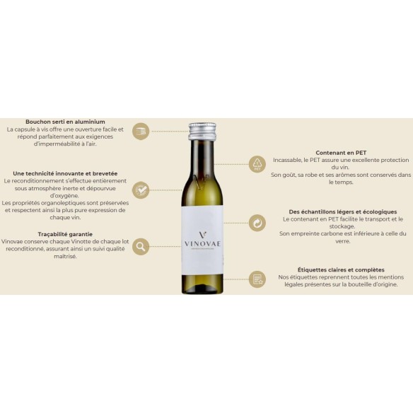 Calendrier de l'avent 2025 Vin Bio - Vins Rouge; Blanc; Rosé