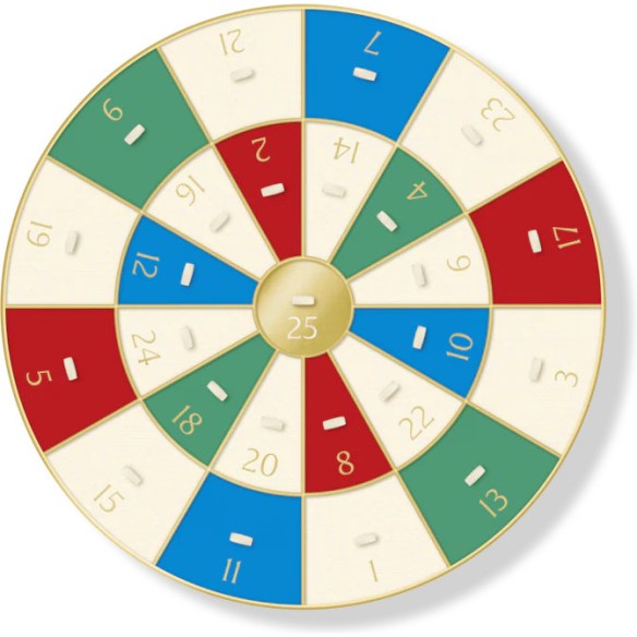 Calendrier de l'avent 2025 Jo Malone - Contenu +